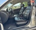 Сірий Ауді А6, об'ємом двигуна 2.5 л та пробігом 314 тис. км за 3100 $, фото 31 на Automoto.ua