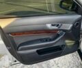 Серый Ауди А6, объемом двигателя 2 л и пробегом 460 тыс. км за 2950 $, фото 10 на Automoto.ua