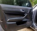 Сірий Ауді А6, об'ємом двигуна 2.5 л та пробігом 400 тис. км за 6500 $, фото 5 на Automoto.ua