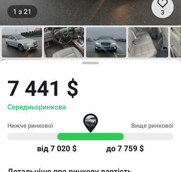 Серый Ауди А6, объемом двигателя 3.2 л и пробегом 222 тыс. км за 7441 $, фото 2 на Automoto.ua