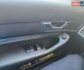 Ауди А6 2005 в Хмельницком на Automoto.ua Серый Ауди А6, объемом двигателя 2.4 л и пробегом 323 тыс. км за 7700 $, фото 16 на Automoto.ua