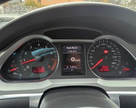 Сірий Ауді А6, об'ємом двигуна 2.8 л та пробігом 262 тис. км за 8200 $, фото 11 на Automoto.ua