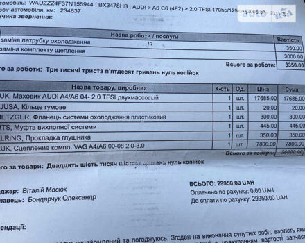 Сірий Ауді А6, об'ємом двигуна 1.98 л та пробігом 256 тис. км за 7200 $, фото 2 на Automoto.ua