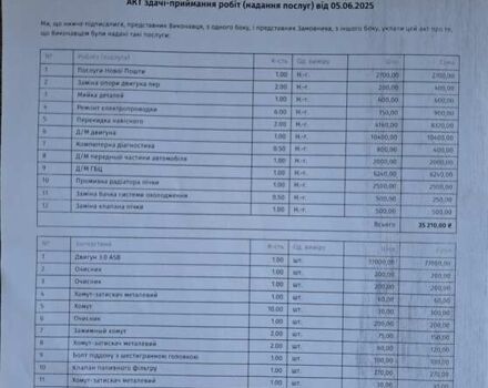 Ауди А6 2008 в Ужгороде на Automoto.ua Серый Ауди А6, объемом двигателя 2.97 л и пробегом 558 тыс. км за 7000 $, фото 6 на Automoto.ua