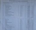 Ауди А6 2008 в Ужгороде на Automoto.ua Серый Ауди А6, объемом двигателя 2.97 л и пробегом 558 тыс. км за 7000 $, фото 6 на Automoto.ua