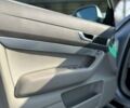 Серый Ауди А6, объемом двигателя 2 л и пробегом 255 тыс. км за 12800 $, фото 29 на Automoto.ua