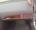 Серый Ауди А6, объемом двигателя 2.8 л и пробегом 300 тыс. км за 7500 $, фото 2 на Automoto.ua