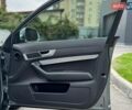 Сірий Ауді А6, об'ємом двигуна 2 л та пробігом 241 тис. км за 8499 $, фото 36 на Automoto.ua
