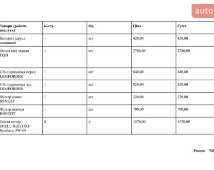 Сірий Ауді А6, об'ємом двигуна 1.98 л та пробігом 276 тис. км за 10500 $, фото 31 на Automoto.ua