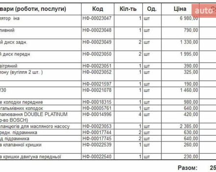 Сірий Ауді А6, об'ємом двигуна 1.98 л та пробігом 276 тис. км за 10500 $, фото 28 на Automoto.ua