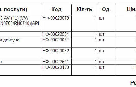 Сірий Ауді А6, об'ємом двигуна 1.98 л та пробігом 276 тис. км за 10500 $, фото 30 на Automoto.ua