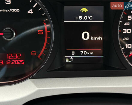 Сірий Ауді А6, об'ємом двигуна 1.97 л та пробігом 220 тис. км за 10900 $, фото 49 на Automoto.ua