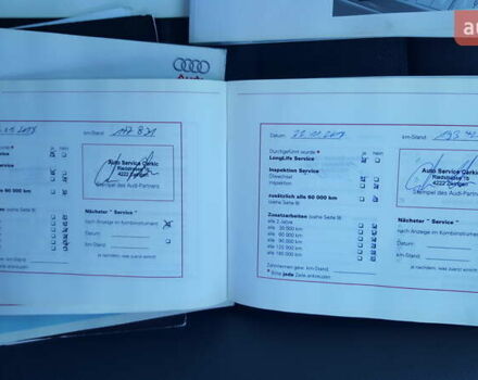 Сірий Ауді А6, об'ємом двигуна 3 л та пробігом 318 тис. км за 14746 $, фото 55 на Automoto.ua