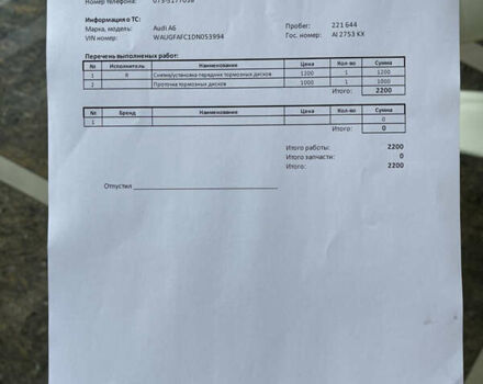 Сірий Ауді А6, об'ємом двигуна 1.98 л та пробігом 222 тис. км за 15000 $, фото 21 на Automoto.ua