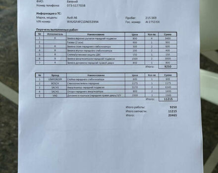 Сірий Ауді А6, об'ємом двигуна 1.98 л та пробігом 222 тис. км за 15000 $, фото 18 на Automoto.ua