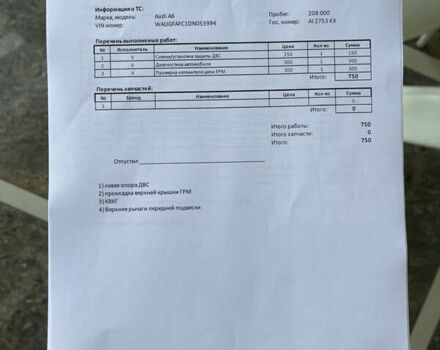 Сірий Ауді А6, об'ємом двигуна 1.98 л та пробігом 222 тис. км за 15000 $, фото 15 на Automoto.ua