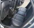 Серый Ауди А6, объемом двигателя 1.98 л и пробегом 249 тыс. км за 14500 $, фото 14 на Automoto.ua