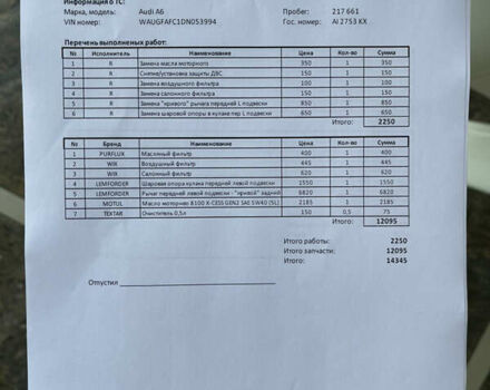 Сірий Ауді А6, об'ємом двигуна 1.98 л та пробігом 222 тис. км за 15000 $, фото 19 на Automoto.ua