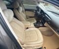 Сірий Ауді А6, об'ємом двигуна 2 л та пробігом 230 тис. км за 10250 $, фото 8 на Automoto.ua