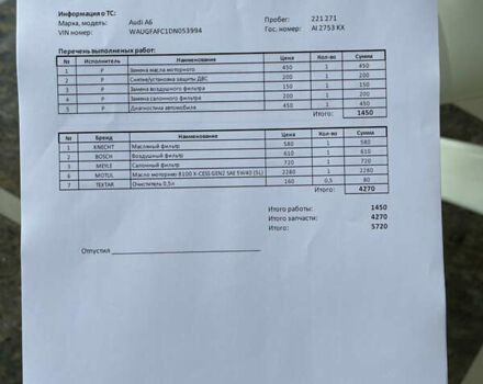 Сірий Ауді А6, об'ємом двигуна 1.98 л та пробігом 222 тис. км за 15000 $, фото 20 на Automoto.ua