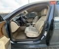 Серый Ауди А6, объемом двигателя 3 л и пробегом 284 тыс. км за 11999 $, фото 44 на Automoto.ua