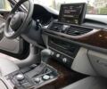 Серый Ауди А6, объемом двигателя 2 л и пробегом 160 тыс. км за 14500 $, фото 39 на Automoto.ua