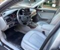 Сірий Ауді А6, об'ємом двигуна 2 л та пробігом 80 тис. км за 1700 $, фото 9 на Automoto.ua