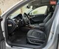 Сірий Ауді А6, об'ємом двигуна 1.97 л та пробігом 200 тис. км за 16500 $, фото 59 на Automoto.ua