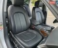 Сірий Ауді А6, об'ємом двигуна 1.97 л та пробігом 200 тис. км за 16500 $, фото 67 на Automoto.ua