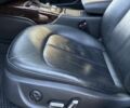 Ауди А6 2015 в Днепре (Днепропетровске) на Automoto.ua Серый Ауди А6, объемом двигателя 0 л и пробегом 152 тыс. км за 12999 $, фото 12 на Automoto.ua