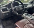 Ауди А6 2015 в Виноградове на Automoto.ua Серый Ауди А6, объемом двигателя 2 л и пробегом 193 тыс. км за 19500 $, фото 12 на Automoto.ua