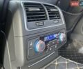 Серый Ауди А6, объемом двигателя 3 л и пробегом 170 тыс. км за 24500 $, фото 33 на Automoto.ua