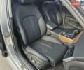 Серый Ауди А6, объемом двигателя 3 л и пробегом 170 тыс. км за 24500 $, фото 36 на Automoto.ua