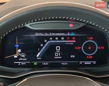 Сірий Ауді А6, об'ємом двигуна 3 л та пробігом 122 тис. км за 52000 $, фото 113 на Automoto.ua