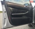 Серый Ауди А6, объемом двигателя 2.5 л и пробегом 311 тыс. км за 4500 $, фото 5 на Automoto.ua