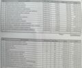 Серый Ауди А6, объемом двигателя 2.5 л и пробегом 296 тыс. км за 3500 $, фото 13 на Automoto.ua