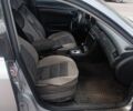 Сірий Ауді А6, об'ємом двигуна 2.5 л та пробігом 350 тис. км за 4200 $, фото 20 на Automoto.ua