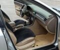 Серый Ауди А6, объемом двигателя 1.9 л и пробегом 390 тыс. км за 4100 $, фото 7 на Automoto.ua