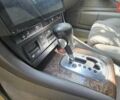 Серый Ауди А6, объемом двигателя 2.5 л и пробегом 370 тыс. км за 5500 $, фото 20 на Automoto.ua
