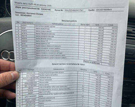 Серый Ауди А6, объемом двигателя 2.5 л и пробегом 405 тыс. км за 4999 $, фото 30 на Automoto.ua