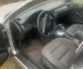 Сірий Ауді А6, об'ємом двигуна 2.5 л та пробігом 370 тис. км за 2600 $, фото 4 на Automoto.ua