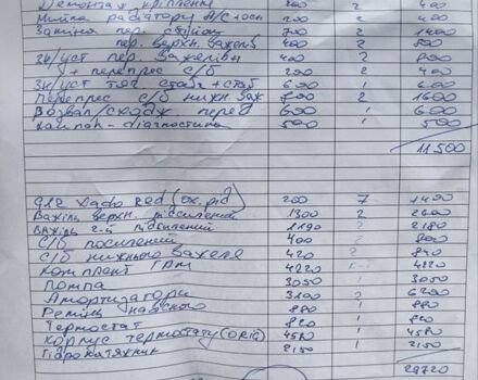 Серый Ауди А6, объемом двигателя 2.4 л и пробегом 260 тыс. км за 3200 $, фото 8 на Automoto.ua