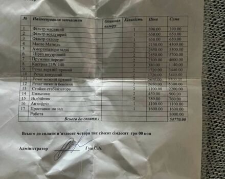 Серый Ауди А6, объемом двигателя 3 л и пробегом 291 тыс. км за 2700 $, фото 3 на Automoto.ua