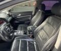 Серый Ауди А6, объемом двигателя 2 л и пробегом 401 тыс. км за 6800 $, фото 6 на Automoto.ua