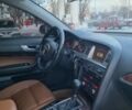 Серый Ауди А6, объемом двигателя 2.7 л и пробегом 318 тыс. км за 8000 $, фото 7 на Automoto.ua