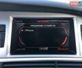 Серый Ауди А6, объемом двигателя 3 л и пробегом 308 тыс. км за 13990 $, фото 94 на Automoto.ua