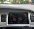 Сірий Ауді А6, об'ємом двигуна 3 л та пробігом 270 тис. км за 12790 $, фото 17 на Automoto.ua