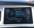Серый Ауди А6, объемом двигателя 3 л и пробегом 308 тыс. км за 13990 $, фото 89 на Automoto.ua