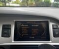 Серый Ауди А6, объемом двигателя 3 л и пробегом 270 тыс. км за 12790 $, фото 17 на Automoto.ua