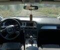 Серый Ауди А6, объемом двигателя 2 л и пробегом 400 тыс. км за 3500 $, фото 5 на Automoto.ua